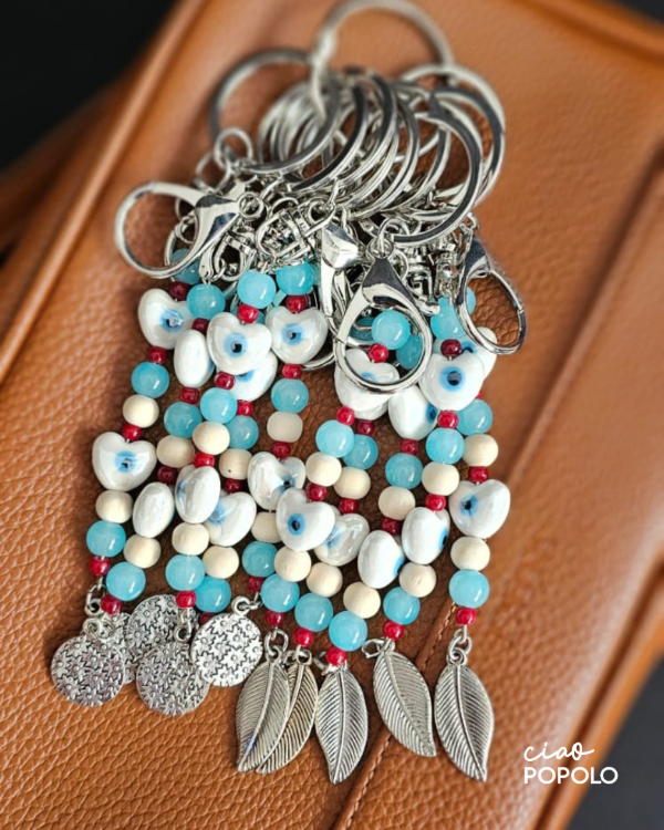 Producto - Kit protector - 2