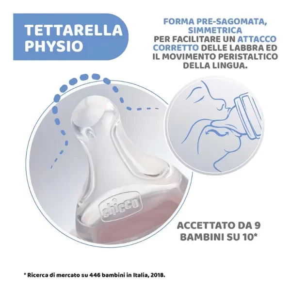 Producto - Chicco - Mamadera Well Being x 250 - 5