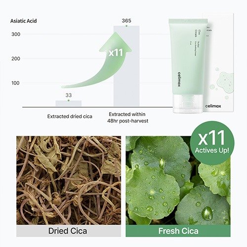 Producto - celimax The Real Cica Soothing Cream 50ml - 4