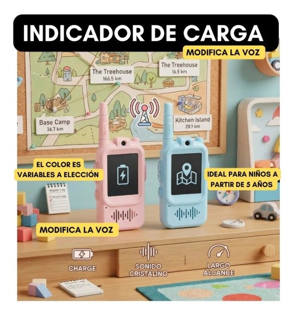 Producto - SQ-XJ05 WALKIE-TALKIES CON VIDEO 2 POR CAJA CELESTE X1 ROSA X1 - 4