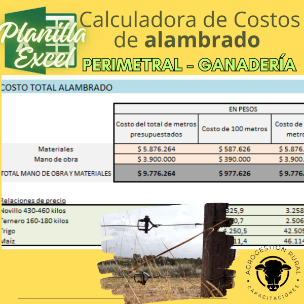Producto - Calculadora de costos de alambrado en campos agrícolas y ganaderos