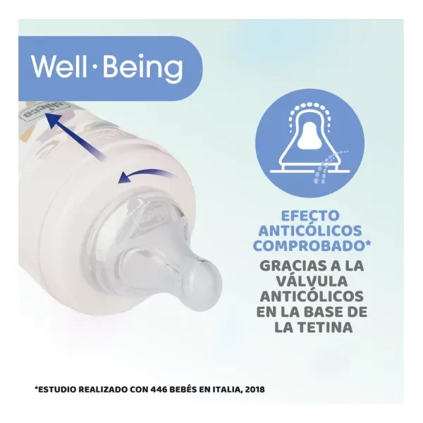 Producto - Chicco - Mamadera Well Being x 150 - 3