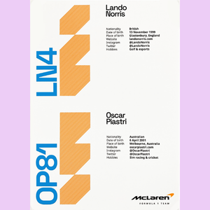 Producto - Print - F1 - Oscar Piastri y Lando Norris - McLaren Drivers Card 2023 - 1