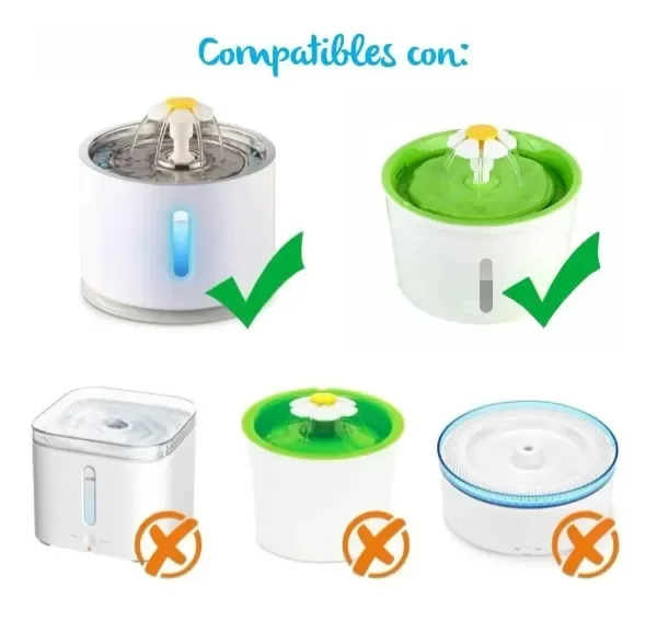Producto - REPUESTO FILTRO REDONDO X4 - 2