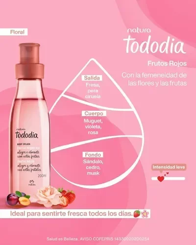 Producto - Hidratante corporal 400ml + body splash frutas rojas 200ml - 1
