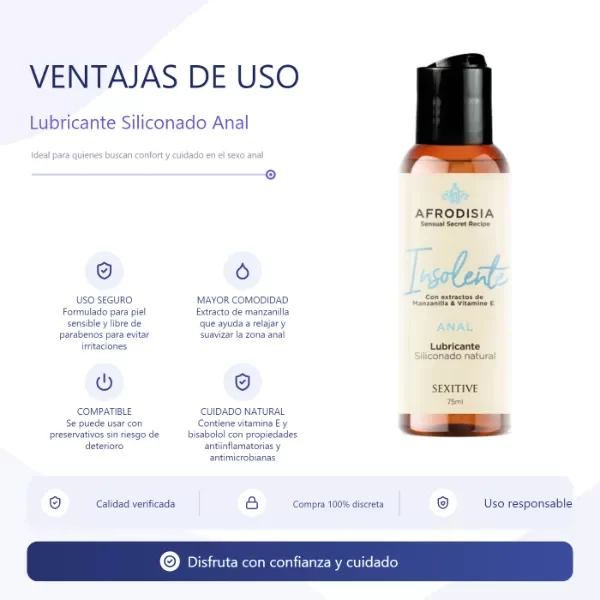 Producto - Afrodisia Insolente Anal (siliconado) - 2