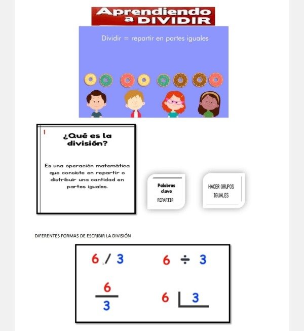Producto - Todo MATEMATEMÁTICAS.3 cuadernillos PDF. Multiplicación, división y fracciones.