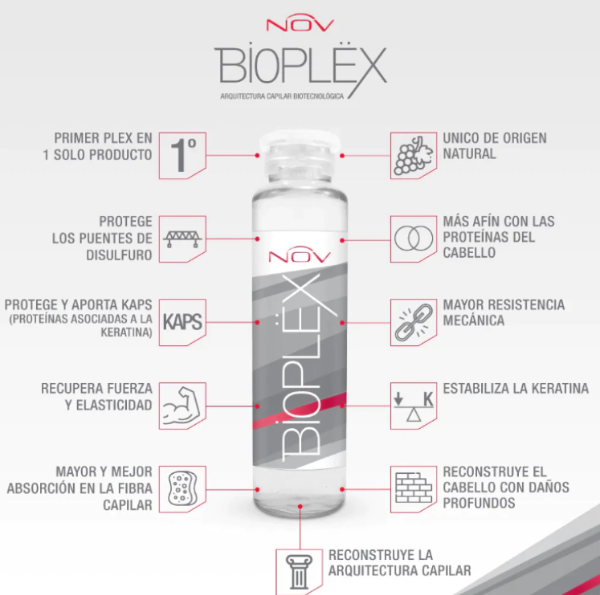 Producto - Ampolla Bioplex x 15ml.