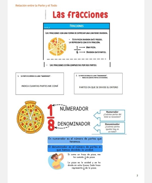 Producto - Fracciones y Ortografía  PDF Niños 10,11 y 12 años.