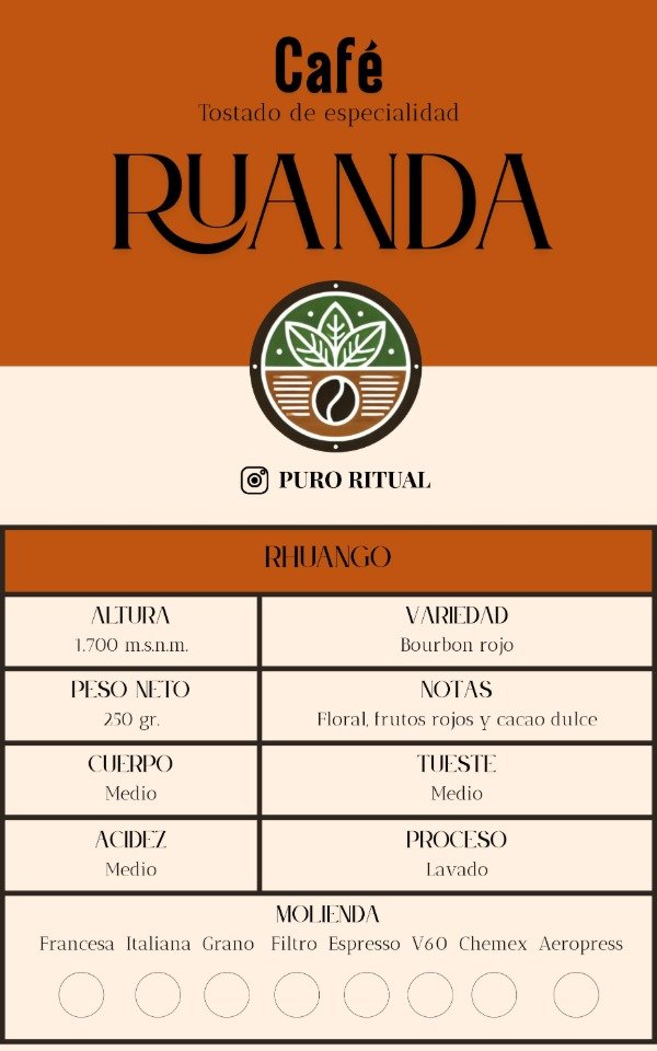 Producto - Café de especialidad Ruanda