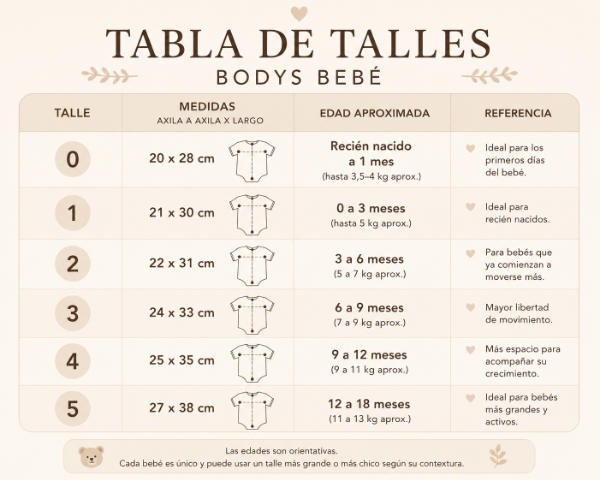 Producto - SET DE 2 BODYS TERMICOS DE 0 A 36 MESES - 5