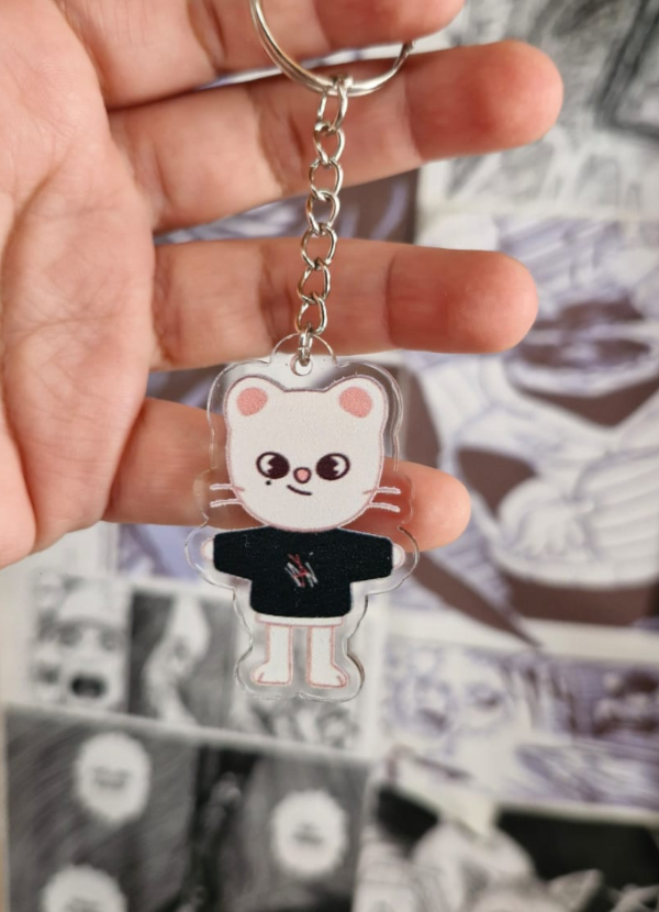 Producto - STRAY KIDS - LLAVERO ACRÍLICO SKZOO JIRINET