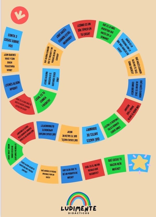 Producto - 2USD Rompehielos: juego para la primera sesion.