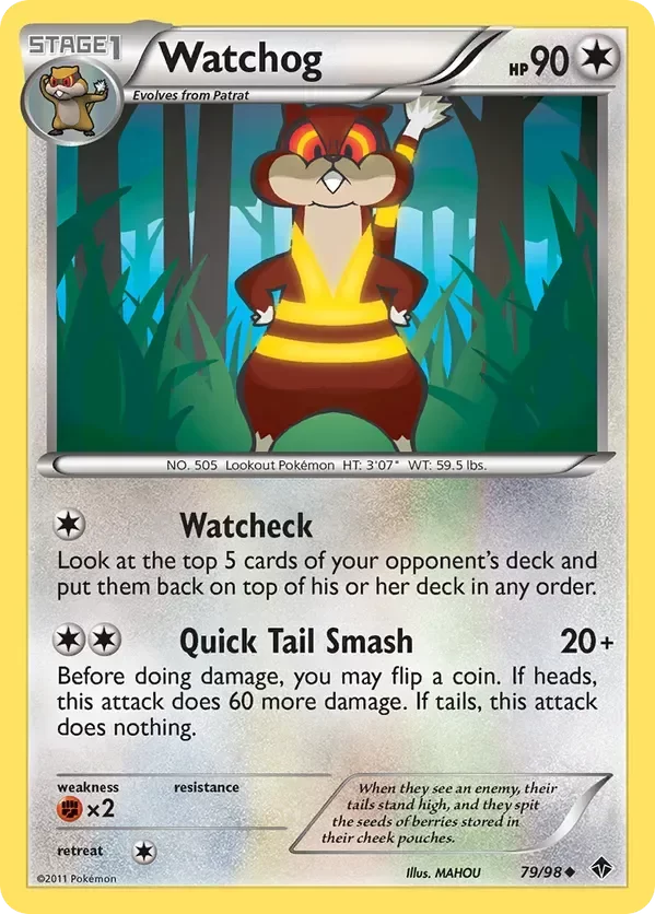 Producto - Watchog - 79/98 - Emerging Powers