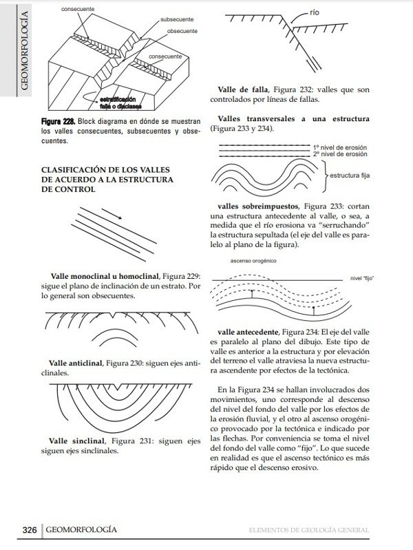 Producto - Spikermann: Elementos de Geología General - 5