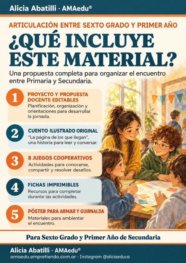 Producto - Proyecto y Jornada de Articulación Primaria-Secundaria (Sexto y Primer Año) - 2