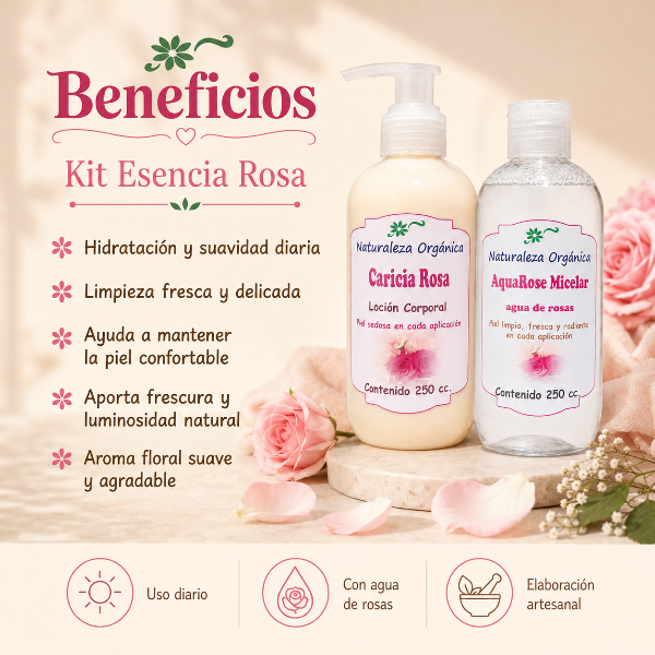 Producto - Kit Esencia Rosa, la Magia de las Rosas en tu Piel - 1