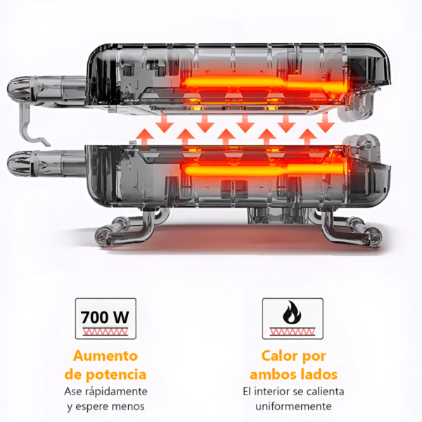 Producto - Waflera Eléctrica XL -Antiadherente -700w -4 Rebanadas -Novohome (NH-WM200) - 4