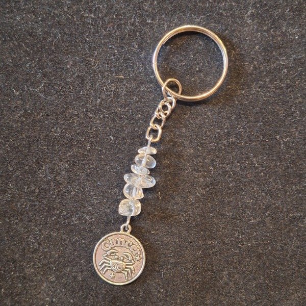 Producto - Llavero SIGNOS - 4