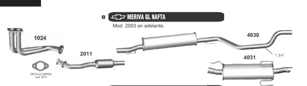 Producto - MERIVA GL NAFTA
