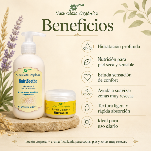 Producto - Kit NutriCuidado - Cuidado Natural y Completo para Piel Seca y Sensible - 1