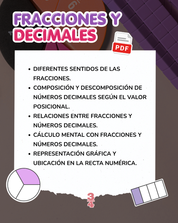 Producto - Fracciones y decimales - 0