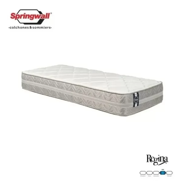 Producto - SPRINGWALL colchones y sommier 0.80 X 1.90 - 1