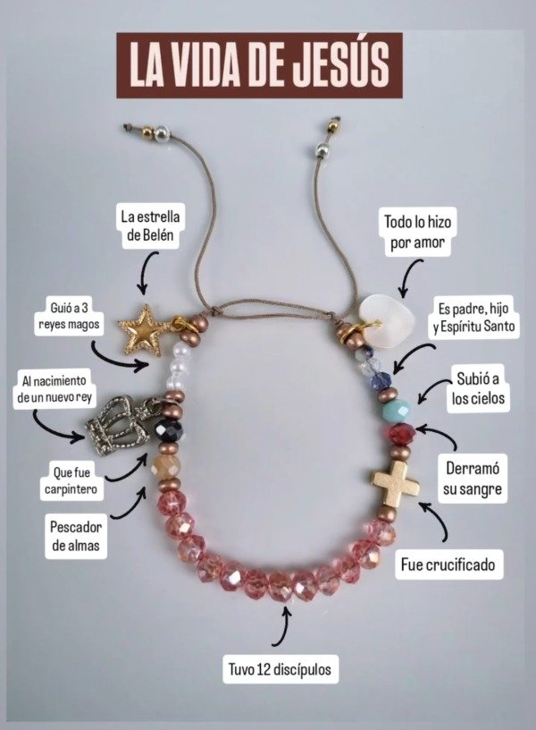 Producto - PULSERA DE LA VIDA DE JESUS 2 TONOS