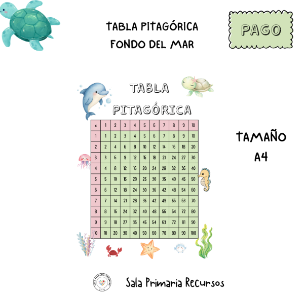 Producto - Fondo del mar Tabla pitagórica