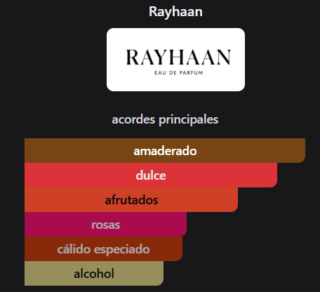 Producto - VALHALLA - 1