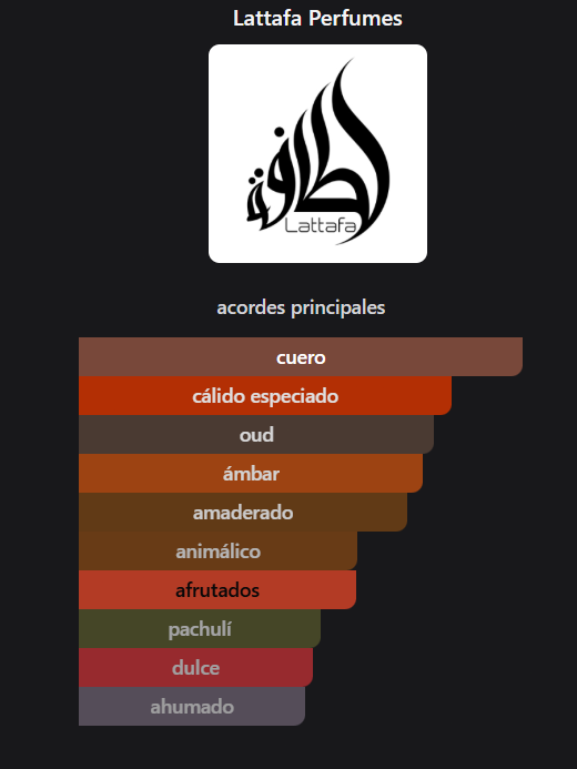 Producto - AL QIAM GOLD - 1