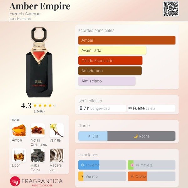 Producto - French Avenue Amber Empire - 4