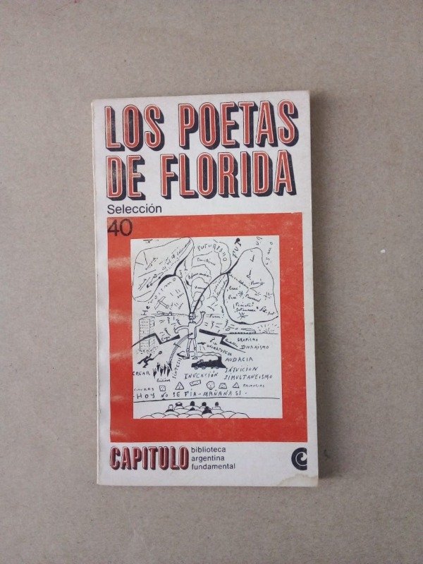 Producto - Los poetas de Florida - Borges Fijman Marechal - CEAL 1968 - Capítulo #40