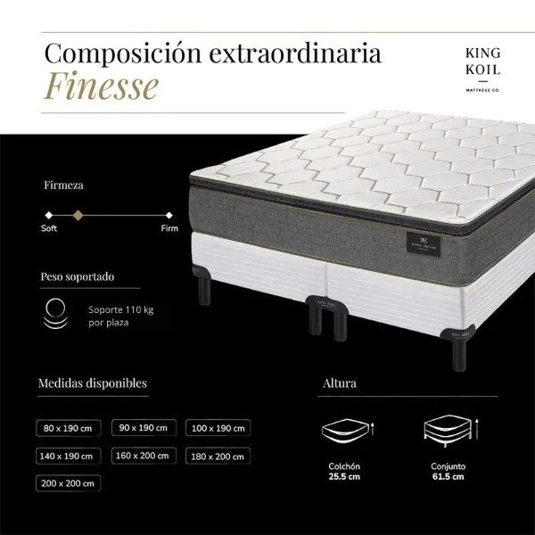 Producto - COLCHON KING KOIL RESORTES LFK  Finesse PT 2.00x2.00