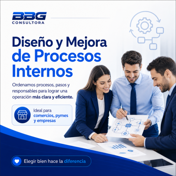 Producto - Diseño y Mejora de Procesos Internos