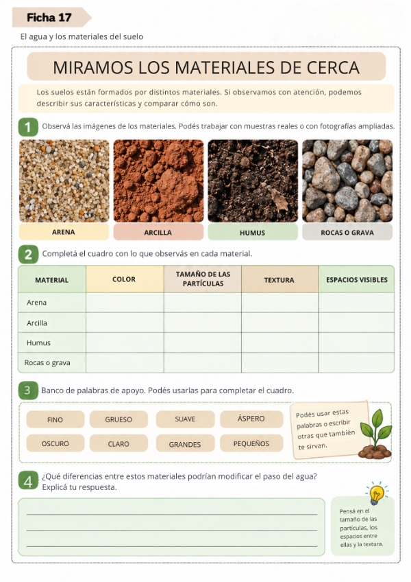 Producto - EL AGUA Y LA TIERRA: 5to GRADO - 7