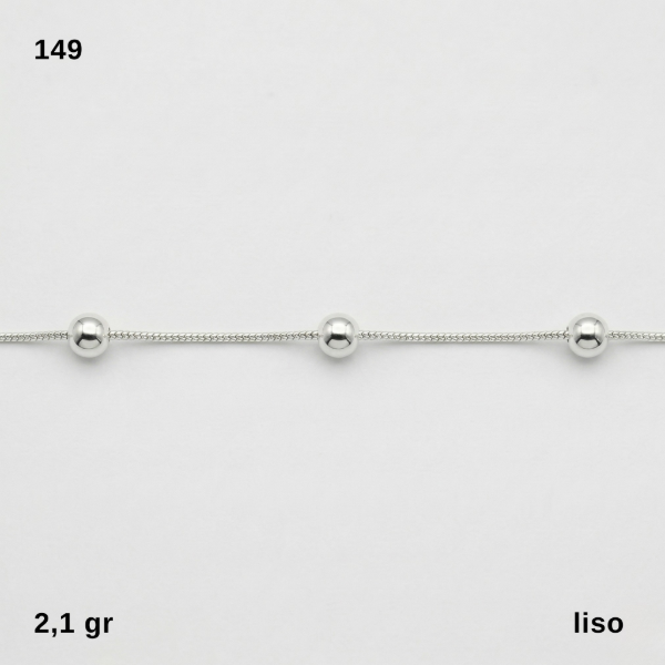 Producto - PULS.PL- #149 (DÓLAR)
