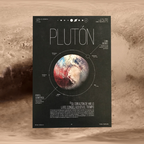 Producto - Postal Plutón