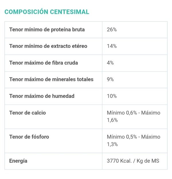 Producto - Juvenia Perro Adulto Raza Mediana y Grande 15 Kg - 2