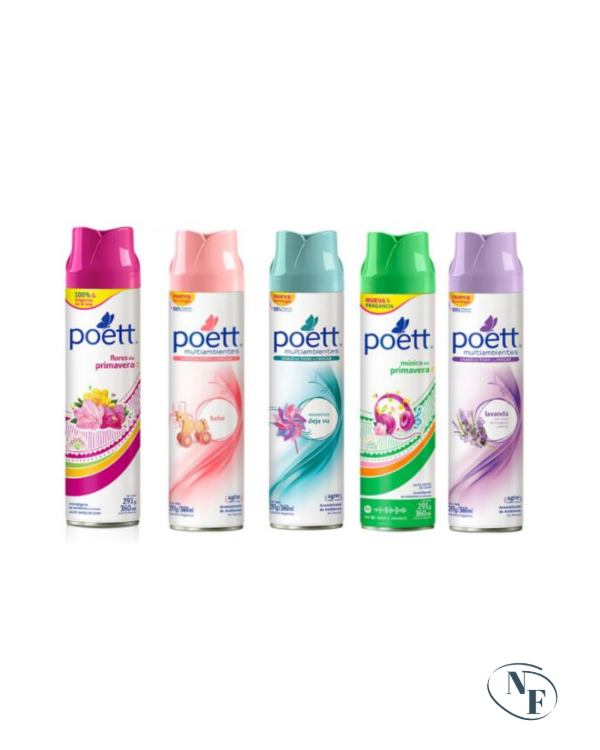 Producto - POETT AEROSOL