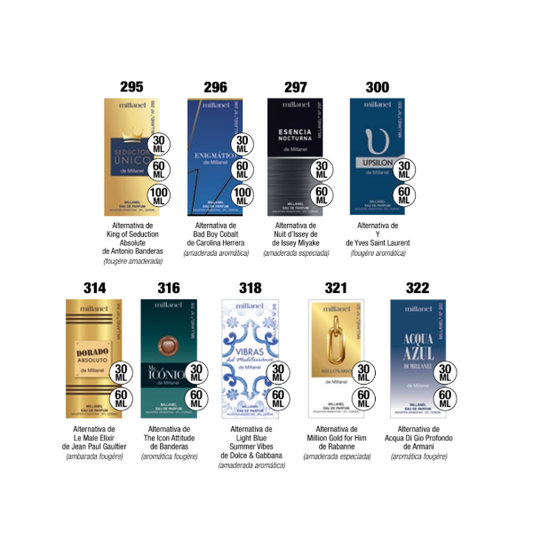 Producto - Alternativas Masculinas de 30ml Millanel - 3