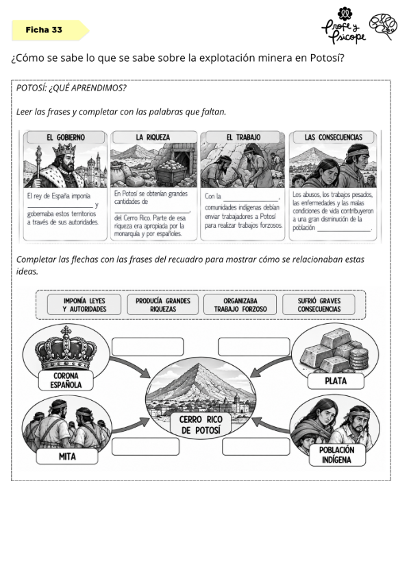 Producto - LA CONFORMACIÓN Y EL DESARROLLO DE UN SISTEMA COLONIAL - 12