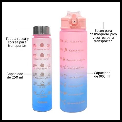 Producto - Botellas Motivacionales Degrade Set X3 Plástico Con Pico