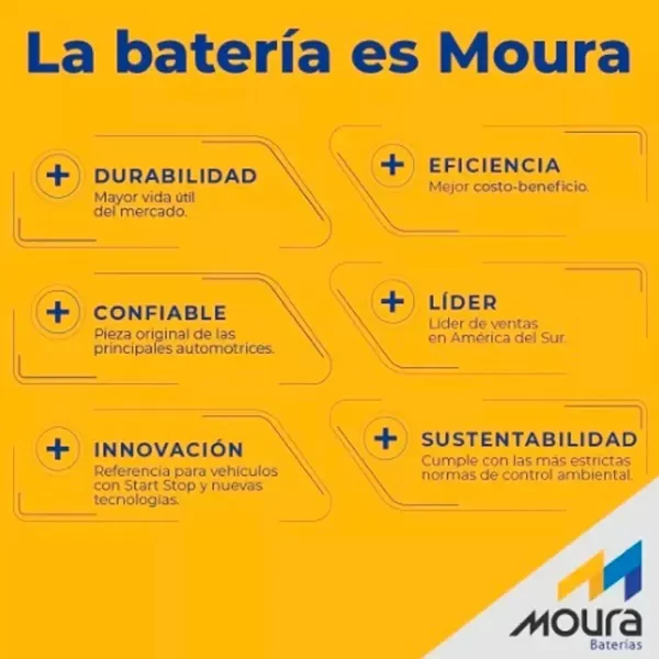 Producto - Baterías Moura - 2