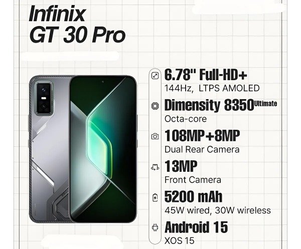 Producto - Gt 30 pro