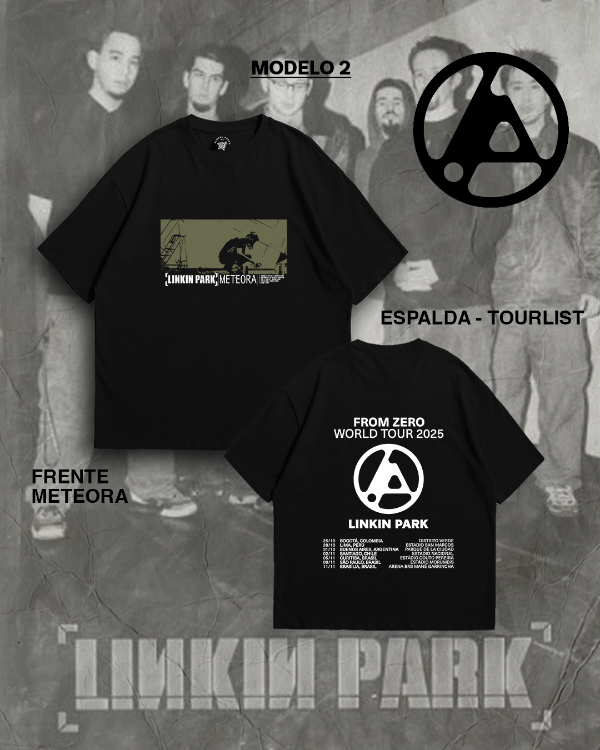 Producto - Remera Linkin Park Meteora tour