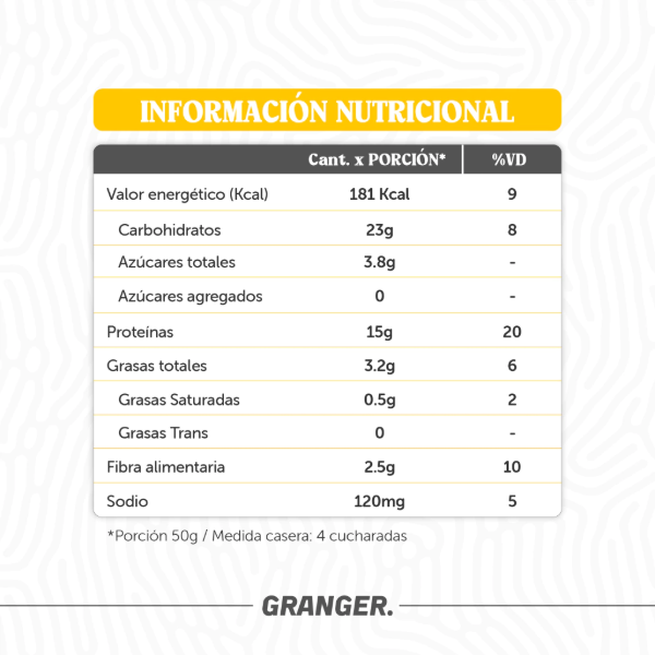 Producto - Pancakes Proteicos - Granger - 2