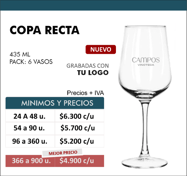 Producto - Copa recta 435 ml. Pack x 6. Desde