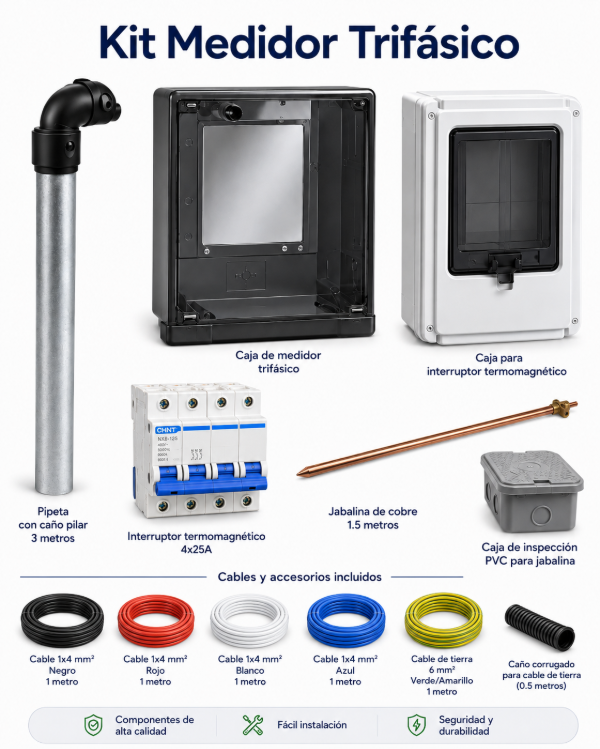 Producto - KIT MEDIDOR TRIFÁSICO COMPLETO