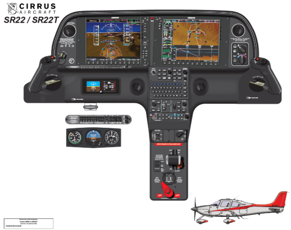 Producto - Cabina Cirrus SR22 Perspective Plus - DESCARGA DIGITAL